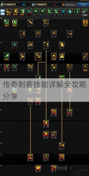 传奇刺客技能详解全攻略分享 第1张 传奇刺客技能详解全攻略分享 第1张