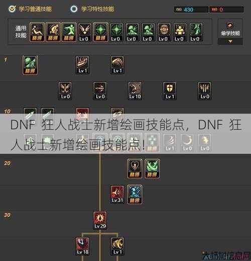 DNF 狂人战士新增绘画技能点，DNF 狂人战士新增绘画技能点！ 第1张
