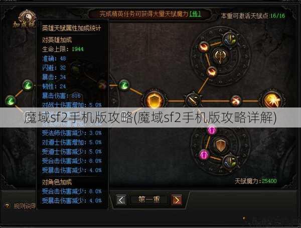魔域sf2手机版攻略(魔域sf2手机版攻略详解) 第1张
