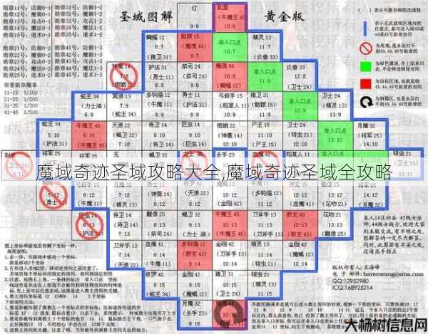 魔域奇迹圣域攻略大全,魔域奇迹圣域全攻略 第1张