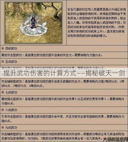 提升武功伤害的计算方式——揭秘破天一剑