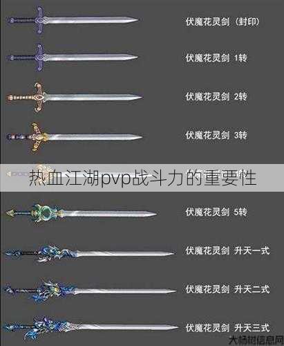 热血江湖pvp战斗力的重要性 第1张
