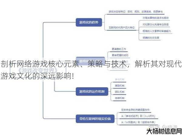 剖析网络游戏核心元素、策略与技术，解析其对现代游戏文化的深远影响!