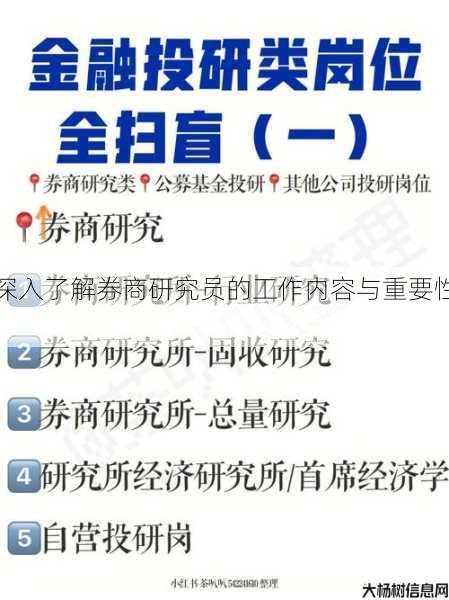 深入了解券商研究员的工作内容与重要性! 第2张