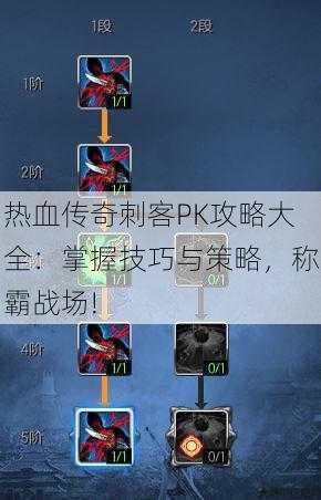 热血传奇刺客PK攻略大全:掌握技巧与策略,称霸战场! 第2张 热血传奇刺客PK攻略大全:掌握技巧与策略,称霸战场! 第2张