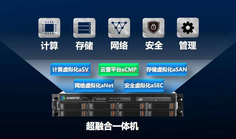 传世私服指南：选择适合自己的服务器与职业!