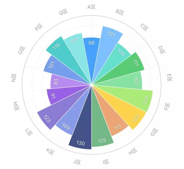 新手必知！成为魔域私服高手的关键知识和技巧!