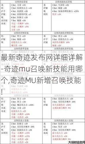最新奇迹发布网详细详解 -奇迹mu召唤新技能用哪个,奇迹MU新增召唤技能! 第2张 最新奇迹发布网详细详解 -奇迹mu召唤新技能用哪个,奇迹MU新增召唤技能! 第2张