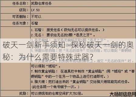 破天一剑新手须知 -探秘破天一剑的奥秘：为什么需要特殊武器？