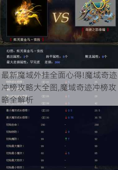 最新魔域外挂全面心得!魔域奇迹冲榜攻略大全图,魔域奇迹冲榜攻略全解析 第1张