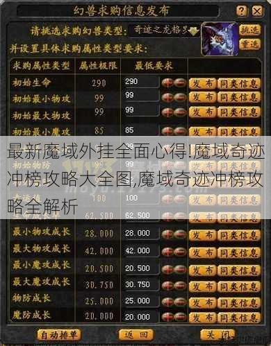 最新魔域外挂全面心得!魔域奇迹冲榜攻略大全图,魔域奇迹冲榜攻略全解析 第2张