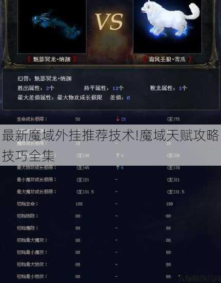 最新魔域外挂推荐技术!魔域天赋攻略技巧全集 第2张