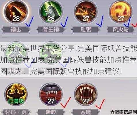最新完美世界干货分享!完美国际妖兽技能加点推荐图表,完美国际妖兽技能加点推荐图表为：完美国际妖兽技能加点建议! 第2张