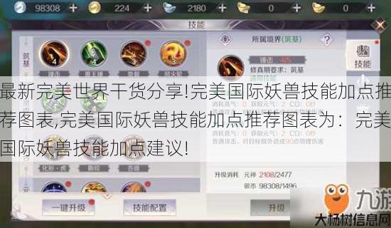 最新完美世界干货分享!完美国际妖兽技能加点推荐图表,完美国际妖兽技能加点推荐图表为：完美国际妖兽技能加点建议! 第3张