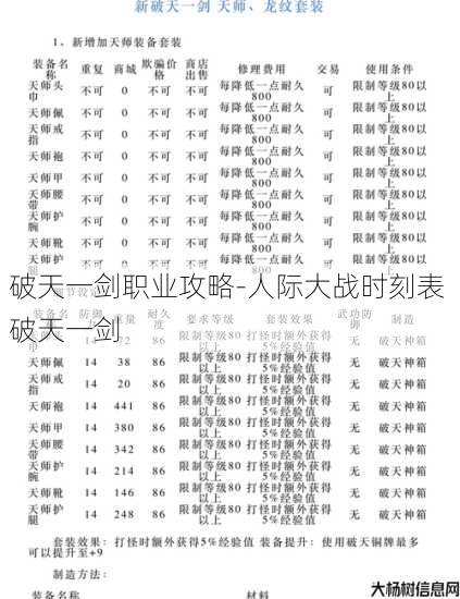 破天一剑职业攻略-人际大战时刻表 破天一剑