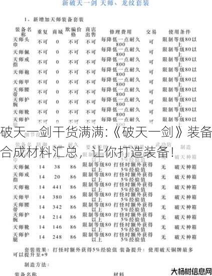 破天一剑干货满满:《破天一剑》装备合成材料汇总,让你打造装备! 第2张 破天一剑干货满满:《破天一剑》装备合成材料汇总,让你打造装备! 第2张