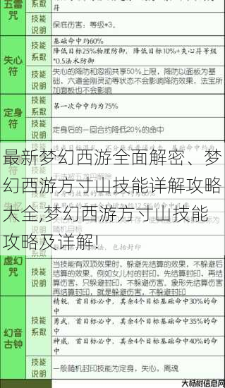 最新梦幻西游全面解密、梦幻西游方寸山技能详解攻略大全,梦幻西游方寸山技能攻略及详解! 第1张 最新梦幻西游全面解密、梦幻西游方寸山技能详解攻略大全,梦幻西游方寸山技能攻略及详解! 第1张