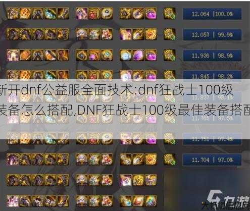 新开dnf公益服全面技术:dnf狂战士100级装备怎么搭配,DNF狂战士100级最佳装备搭配! 第3张