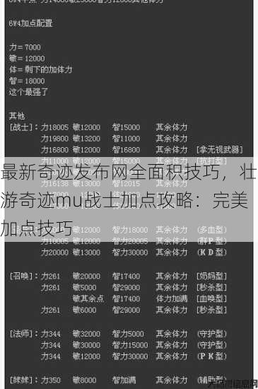 最新奇迹发布网全面积技巧,壮游奇迹mu战士加点攻略:完美加点技巧 第3张 最新奇迹发布网全面积技巧,壮游奇迹mu战士加点攻略:完美加点技巧 第3张