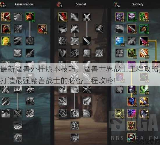 最新魔兽外挂版本技巧，魔兽世界战士工程攻略,打造最强魔兽战士的必备工程攻略! 第3张