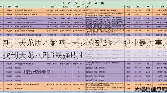新开天龙版本解密 -天龙八部3哪个职业最厉害,找到天龙八部3最强职业 第1张
