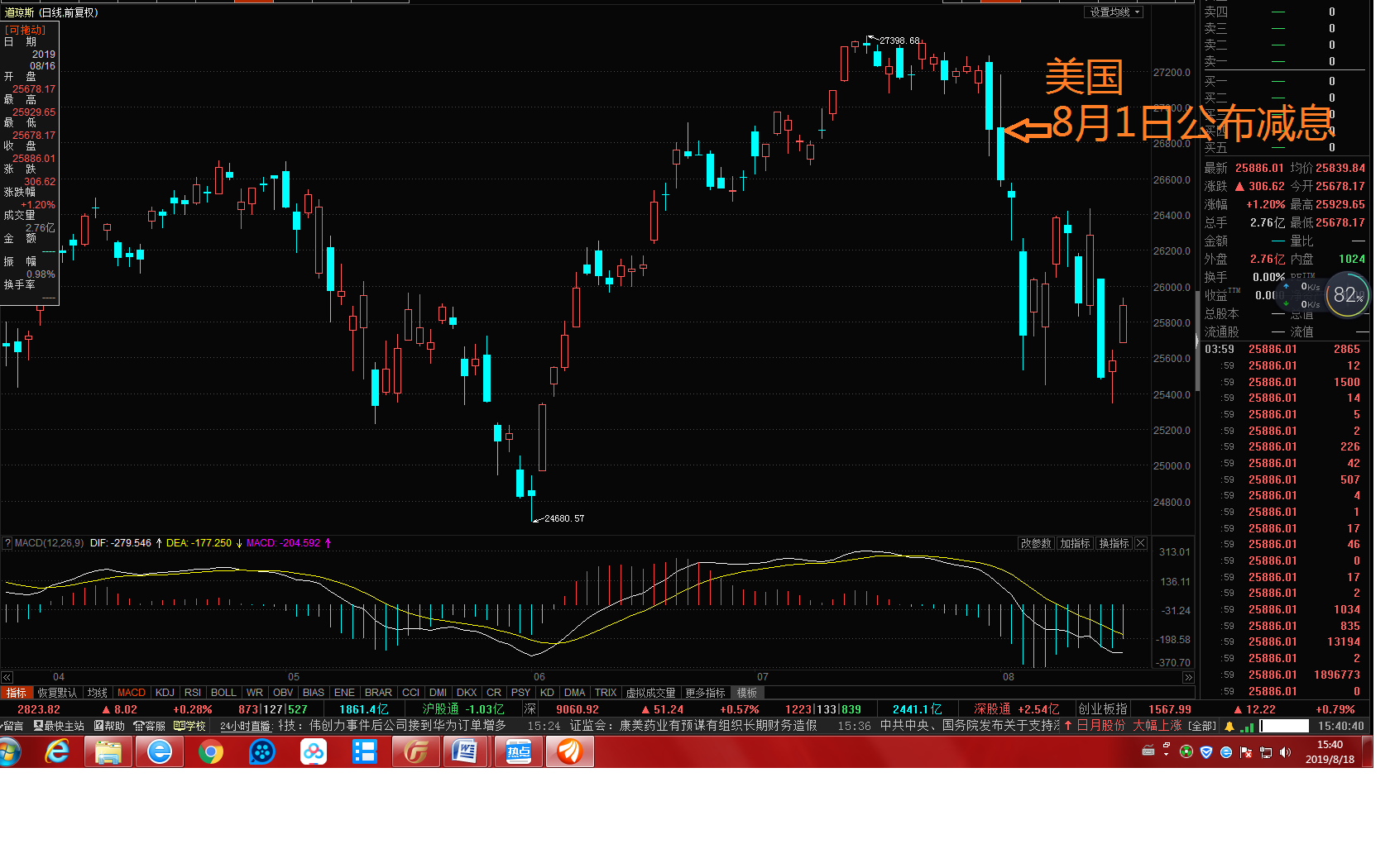 企业家幽默解读：差异化定价与利率市场化的重要性及应用!