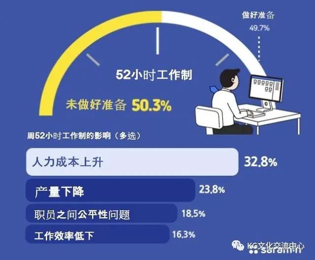 肖计划：一种有效应对方式问卷，涵盖多方面内容助你应对挑战!