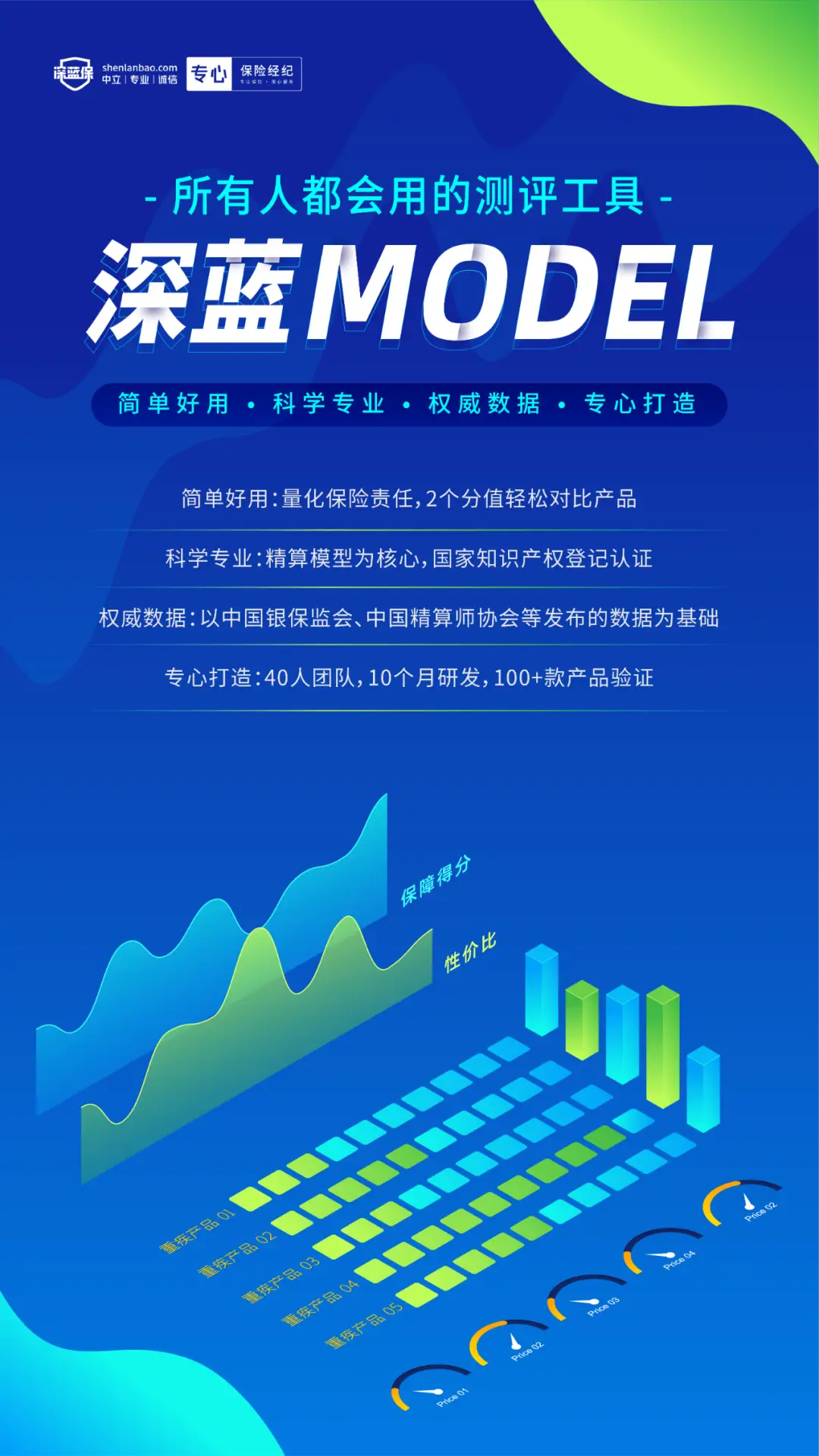 深入了解知识产权保护：论文案例对比评测与重要性分析!