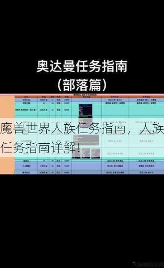 魔兽世界人族任务指南,人族任务指南详解! 第1张 魔兽世界人族任务指南,人族任务指南详解! 第1张