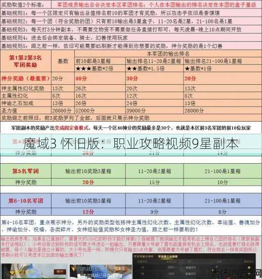 魔域3 怀旧版：职业攻略视频9星副本 第1张