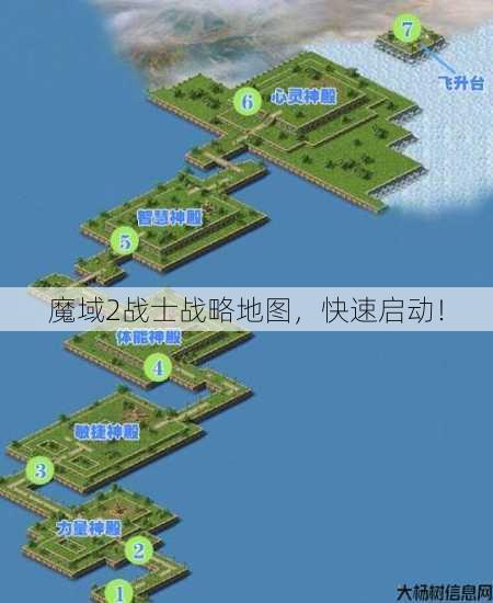 魔域2战士战略地图，快速启动！ 第1张
