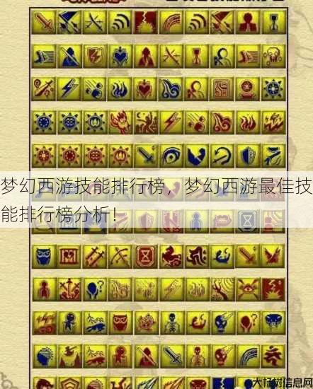 梦幻西游技能排行榜，梦幻西游最佳技能排行榜分析！ 第1张