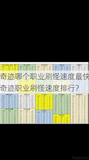 奇迹哪个职业刷怪速度最快奇迹职业刷怪速度排行？ 第1张