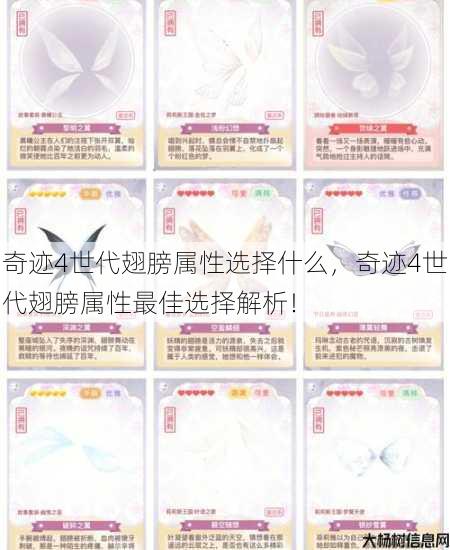 奇迹4世代翅膀属性选择什么,奇迹4世代翅膀属性最佳选择解析! 第1张 奇迹4世代翅膀属性选择什么,奇迹4世代翅膀属性最佳选择解析! 第1张