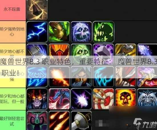 魔兽世界8.3 职业特色，重要特征： 职业！ 第1张
