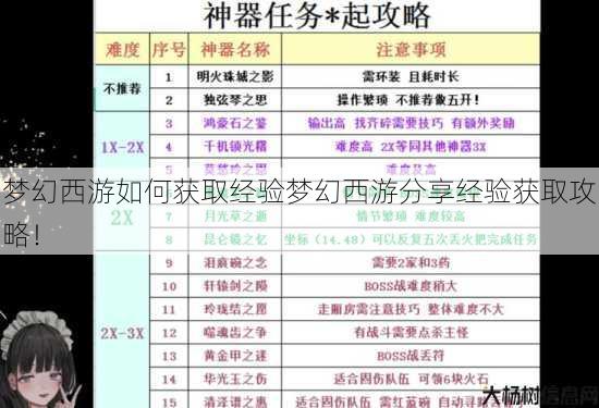 梦幻西游如何获取经验梦幻西游分享经验获取攻略！ 第1张