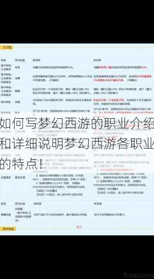 如何写梦幻西游的职业介绍和详细说明梦幻西游各职业的特点！ 第1张