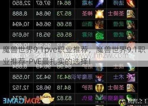 魔兽世界9.1pve职业推荐，魔兽世界9.1职业推荐-PVE最扎实的选择！ 第1张