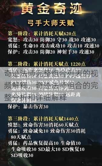 奇迹法师完整组合列表的视频解释，奇迹法师组合的完整分析和详细解释 第1张