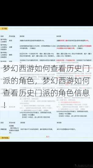 梦幻西游如何查看历史门派的角色，梦幻西游如何查看历史门派的角色信息！ 第1张