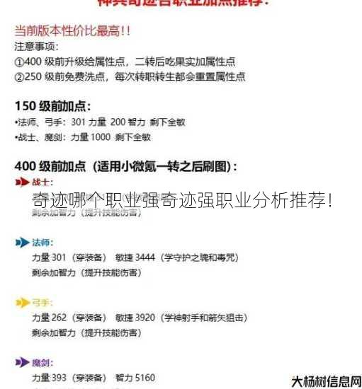 奇迹哪个职业强奇迹强职业分析推荐！ 第1张