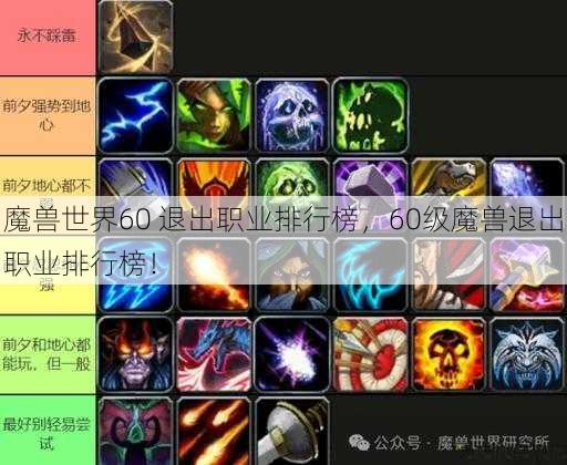 魔兽世界60 退出职业排行榜，60级魔兽退出职业排行榜！ 第1张