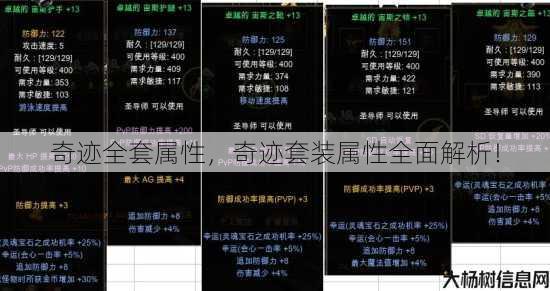 奇迹全套属性,奇迹套装属性全面解析! 第1张 奇迹全套属性,奇迹套装属性全面解析! 第1张
