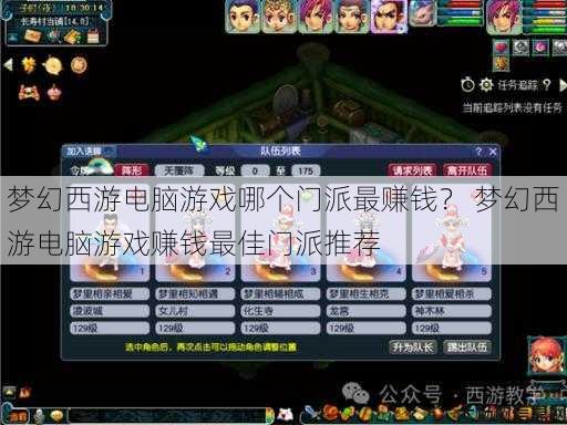 梦幻西游电脑游戏哪个门派最赚钱? 梦幻西游电脑游戏赚钱最佳门派推荐 第1张 梦幻西游电脑游戏哪个门派最赚钱? 梦幻西游电脑游戏赚钱最佳门派推荐 第1张