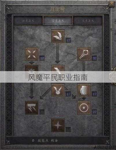 风魔平民职业指南 第1张