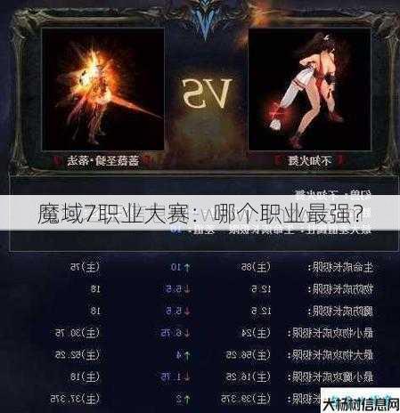 魔域7职业大赛：哪个职业最强？ 第1张