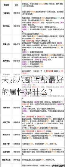 天龙八部丐帮最好的属性是什么？ 第1张