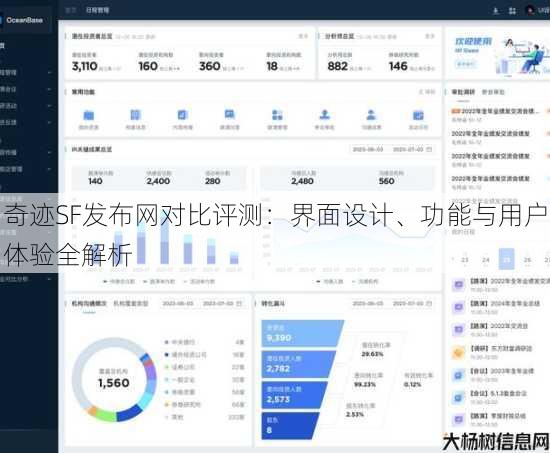 奇迹SF发布网对比评测：界面设计、功能与用户体验全解析 第1张