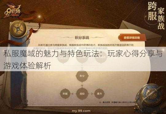私服魔域的魅力与特色玩法：玩家心得分享与游戏体验解析 第1张