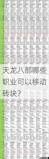 天龙八部哪些职业可以移动砖块？ 第1张